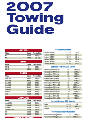 2007 RV Camper Towing Guide